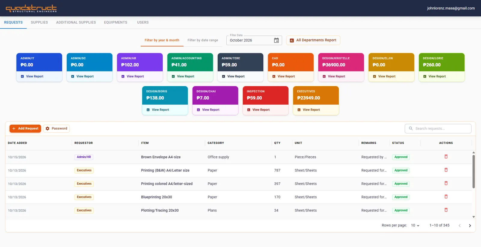 Supplies Management System screenshot